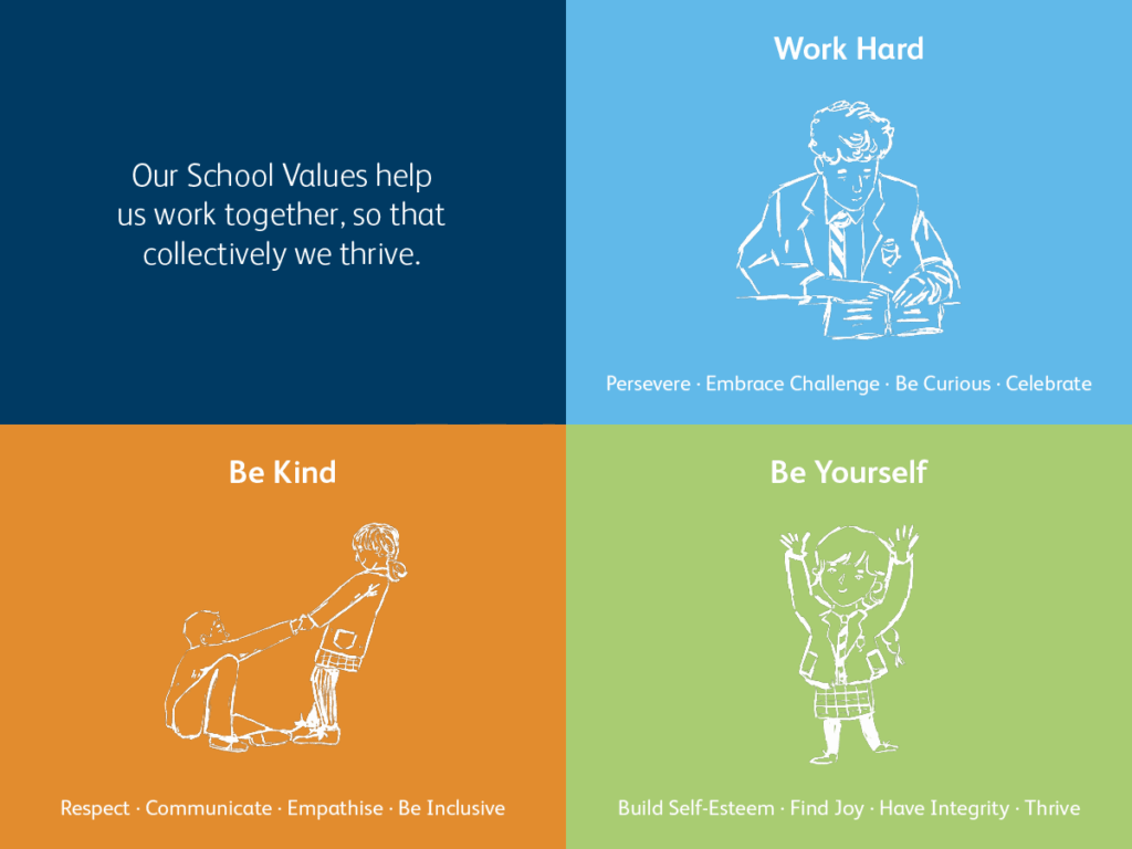 Heriot's Values Cards